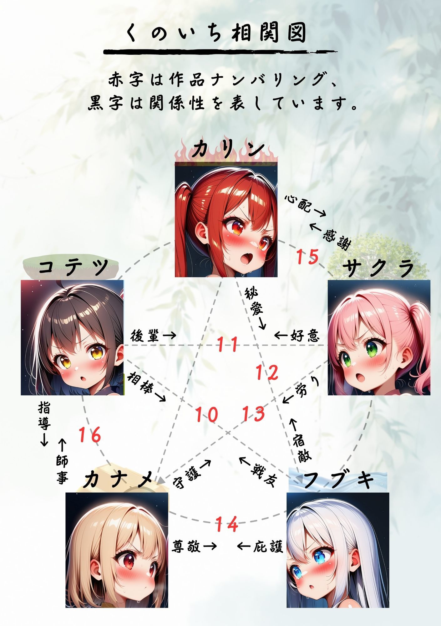 テンタクソロジー  Act16:くのいち師弟編（コテツ・カナメ） サンプル7